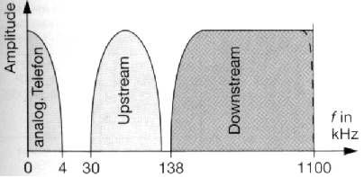 dsl01a.jpg